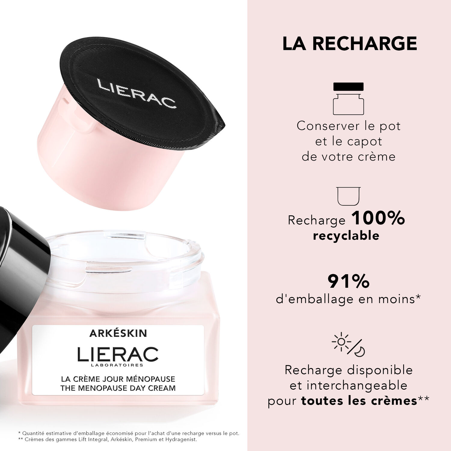 Arkéskin - La Crème Jour Ménopause 50 ml