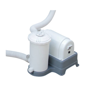 Gruppo di siltraggio a cartucce - 7.57m3/h