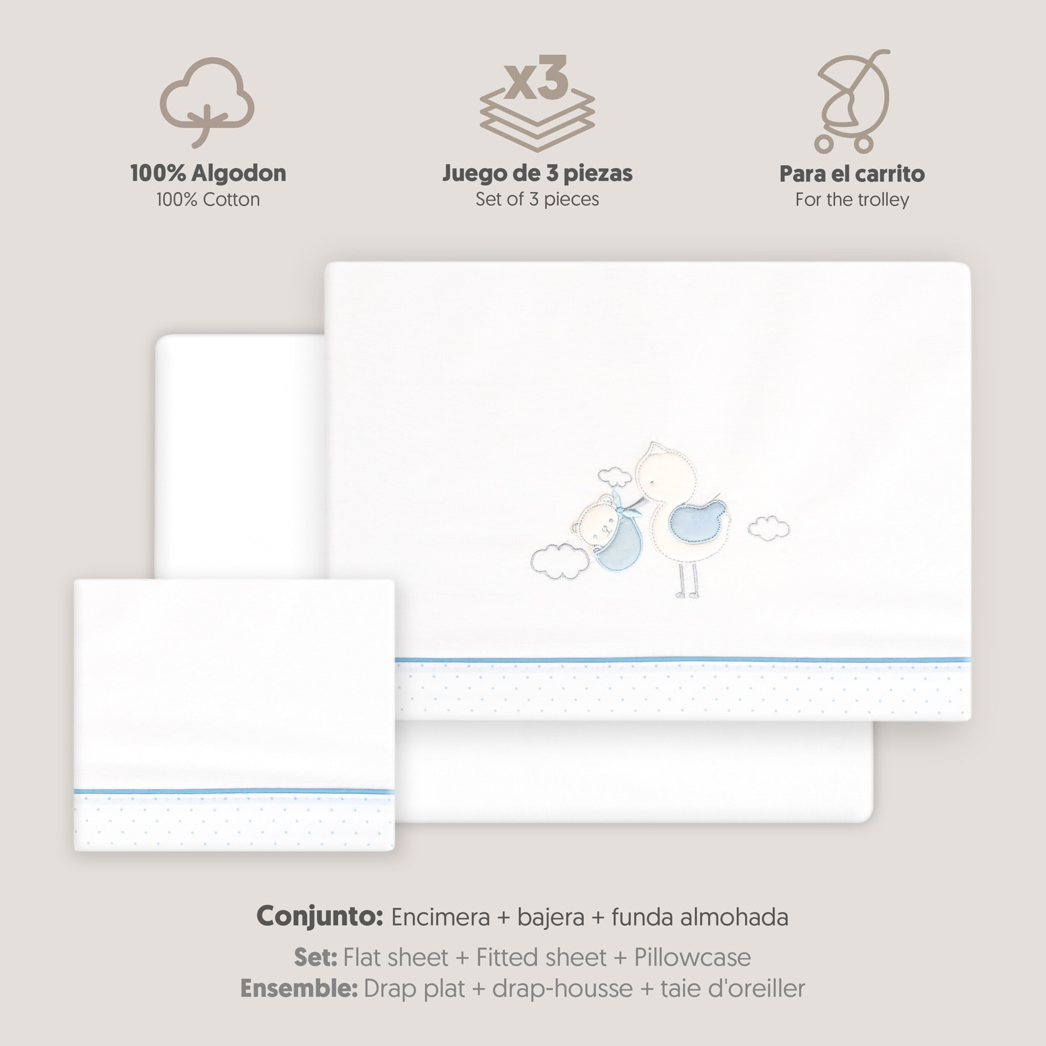 Triptico Coche Cigueña Oso Bco/Azul