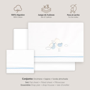 Triptico Coche Cigueña Oso Bco/Azul