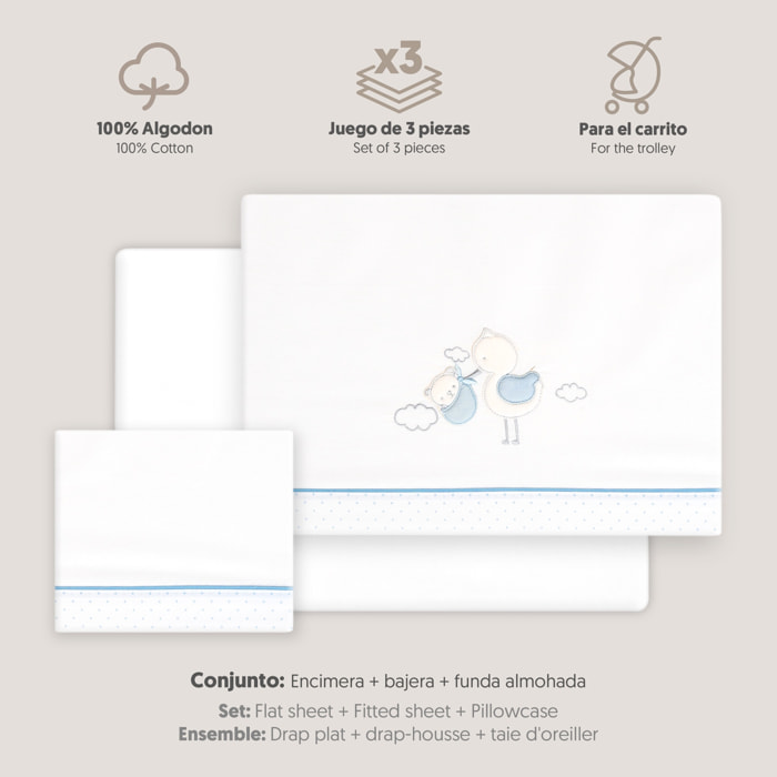 Triptico Coche Cigueña Oso Bco/Azul