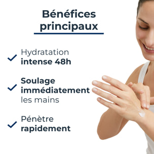 UreaRepair PLUS - Crème Mains 5% d'Urée 75 ml