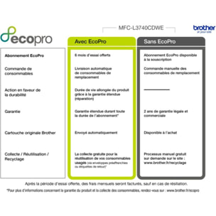 Imprimante multifonction BROTHER MFC-L3740CDWE éligible à EcoPro