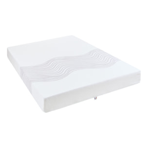 Matelas Sensitive | Memoire de forme