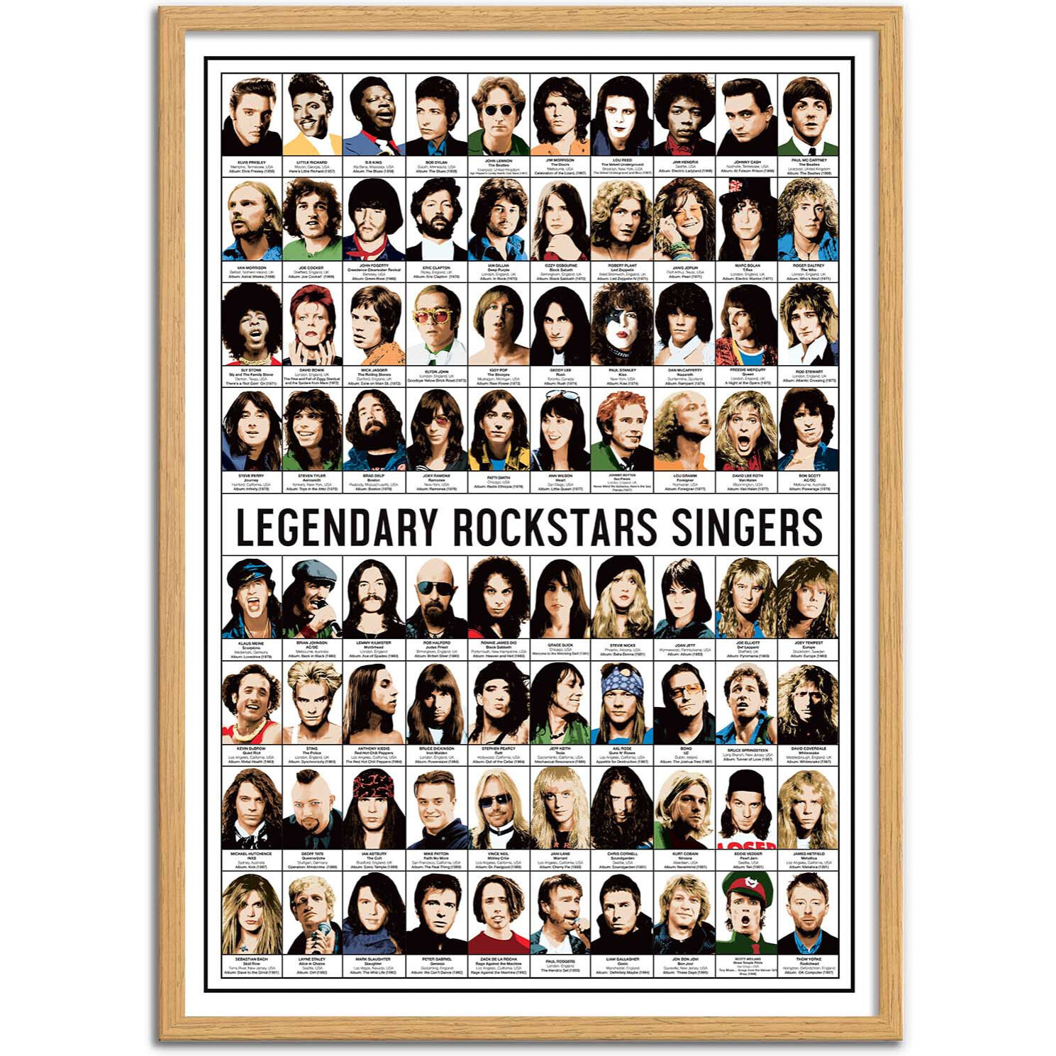 Affiche - Legendary Rockstars Singers - Olivier Bourdereau