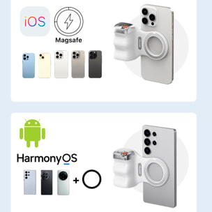 Mango fotográfico magnético para smartphone, control de zoom, botón selfie, disparador y cambio de modos. Con conexión Bluetooth y anillo magnético incluido.