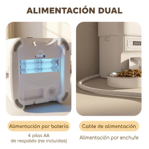 Comedero Gato Automático 4L, Dispensador Comida para Gatos/Perros con 1-6 Comidas al Día, 2 Cuencos de Acero Inoxidable, Antiatascos, 2 Fuentes de Alimentación, Fácil de Limpiar, Blanco