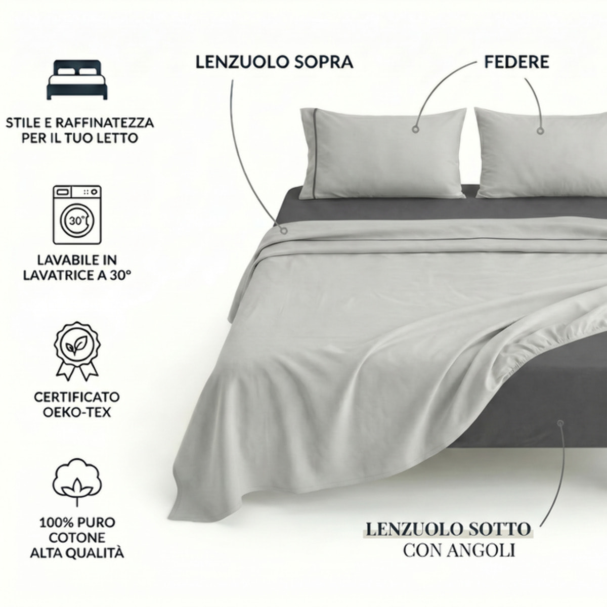 Completo Lenzuola in 100% Cotone con Piping Elegante, Set Letto Morbido e Traspirante con Lenzuolo Sopra, Sotto con Angoli Elasticizzati e Federa Coordinata
