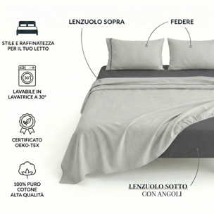Completo Lenzuola in 100% Cotone con Piping Elegante, Set Letto Morbido e Traspirante con Lenzuolo Sopra, Sotto con Angoli Elasticizzati e Federa Coordinata