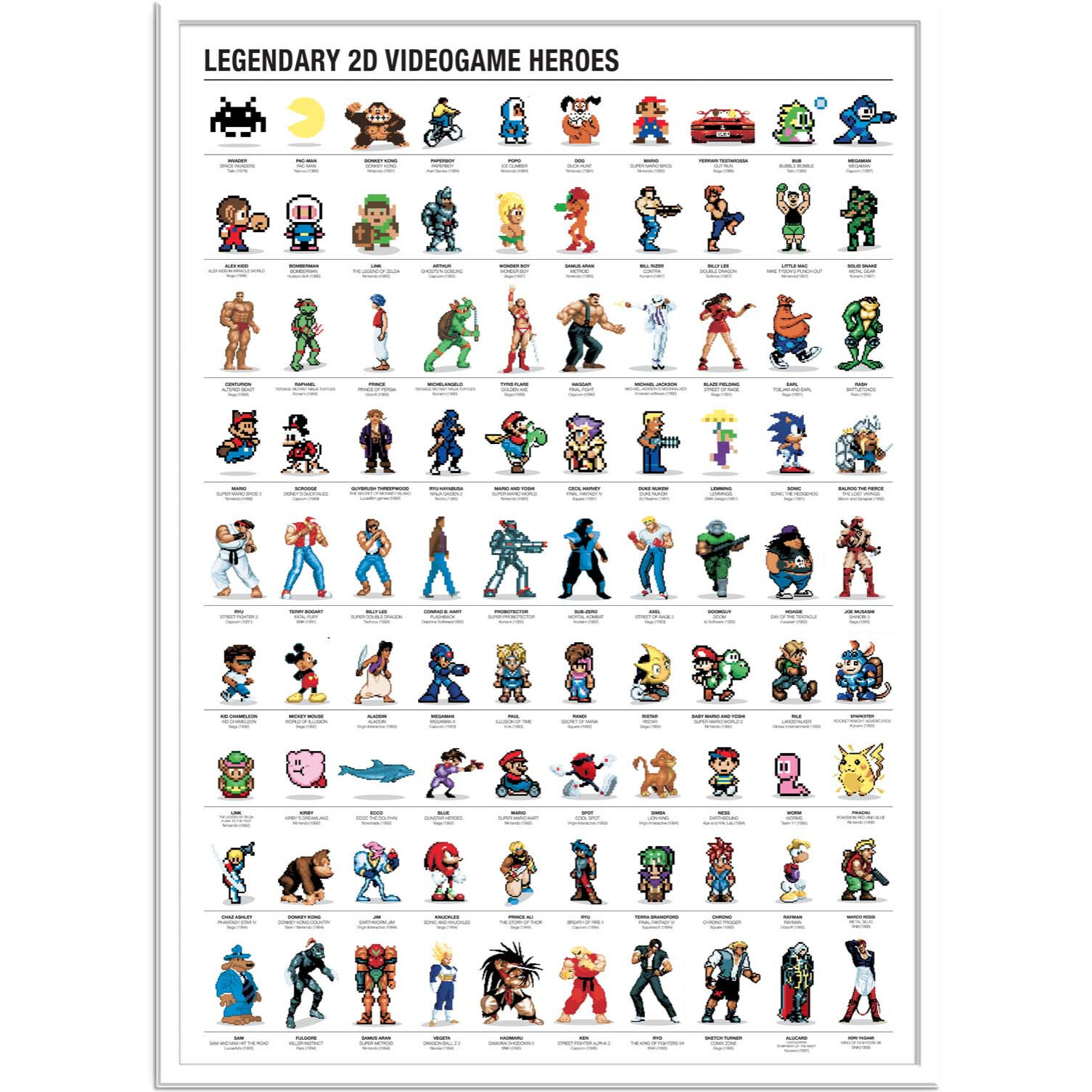 Affiche - Legendary 2D Videogame heroes - Olivier Bourdereau