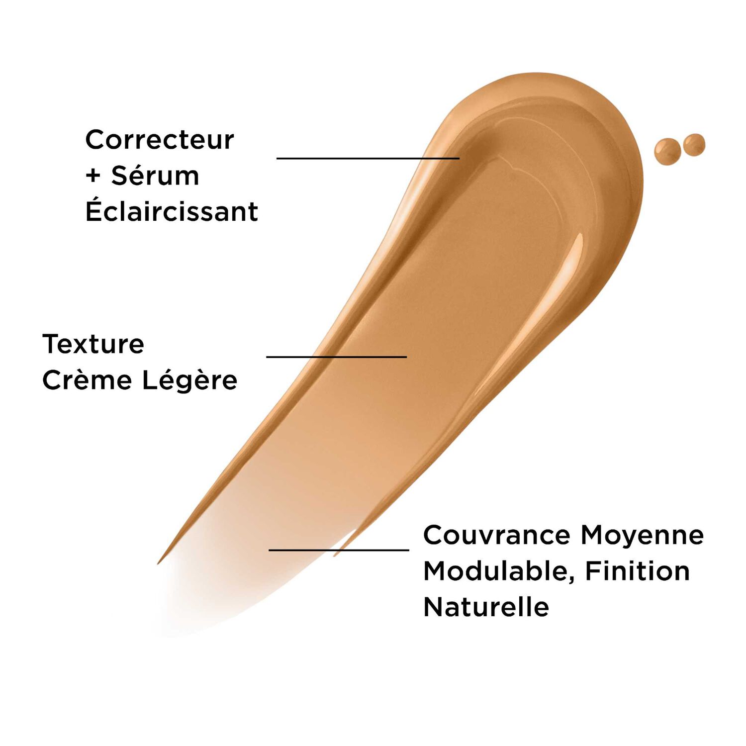 Bye Bye Dark Spots Concealer  - Correcteur de teint + sérum 9g