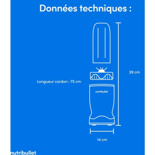 Blender NUTRIBULLET TURBO NBT1006MW