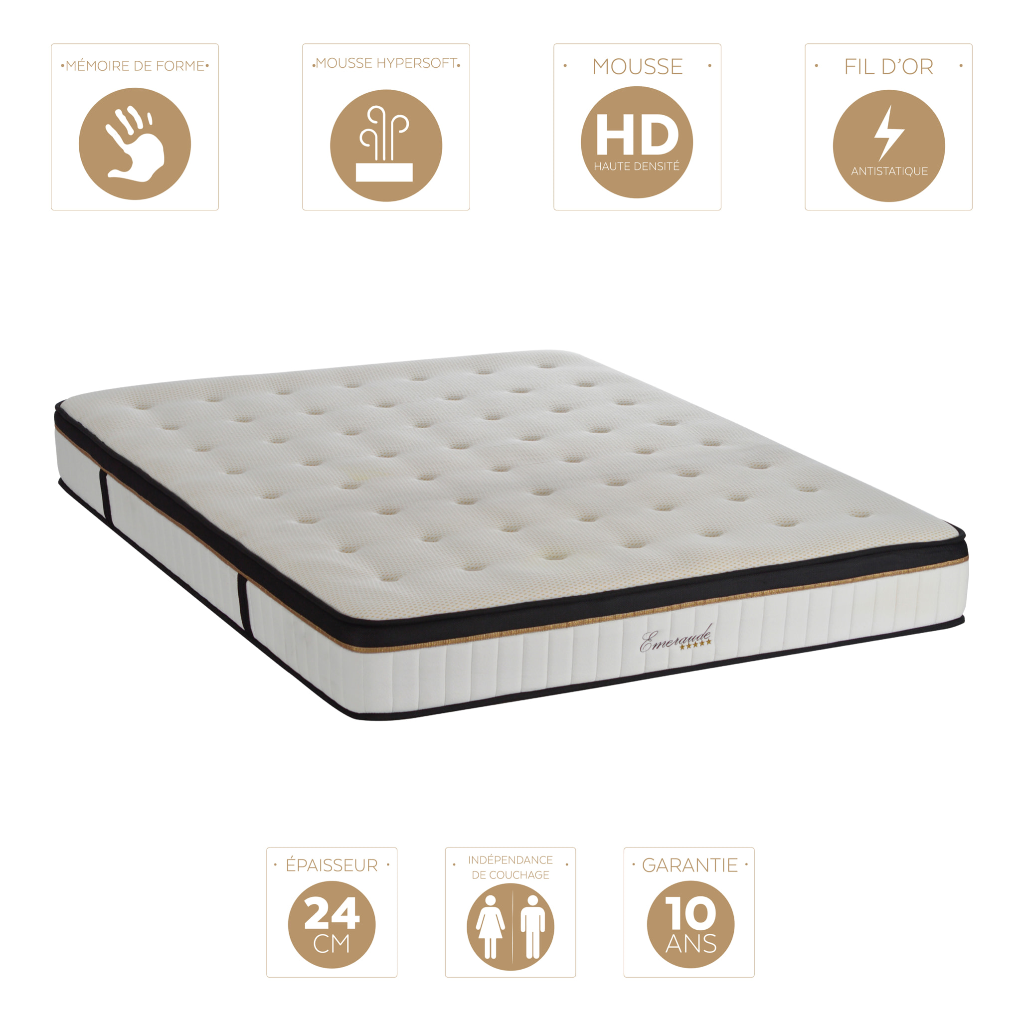 Ensemble EMERAUDE | 2 Places | Matelas Mémoire de Forme avec Sommier Kit Bois Blanc