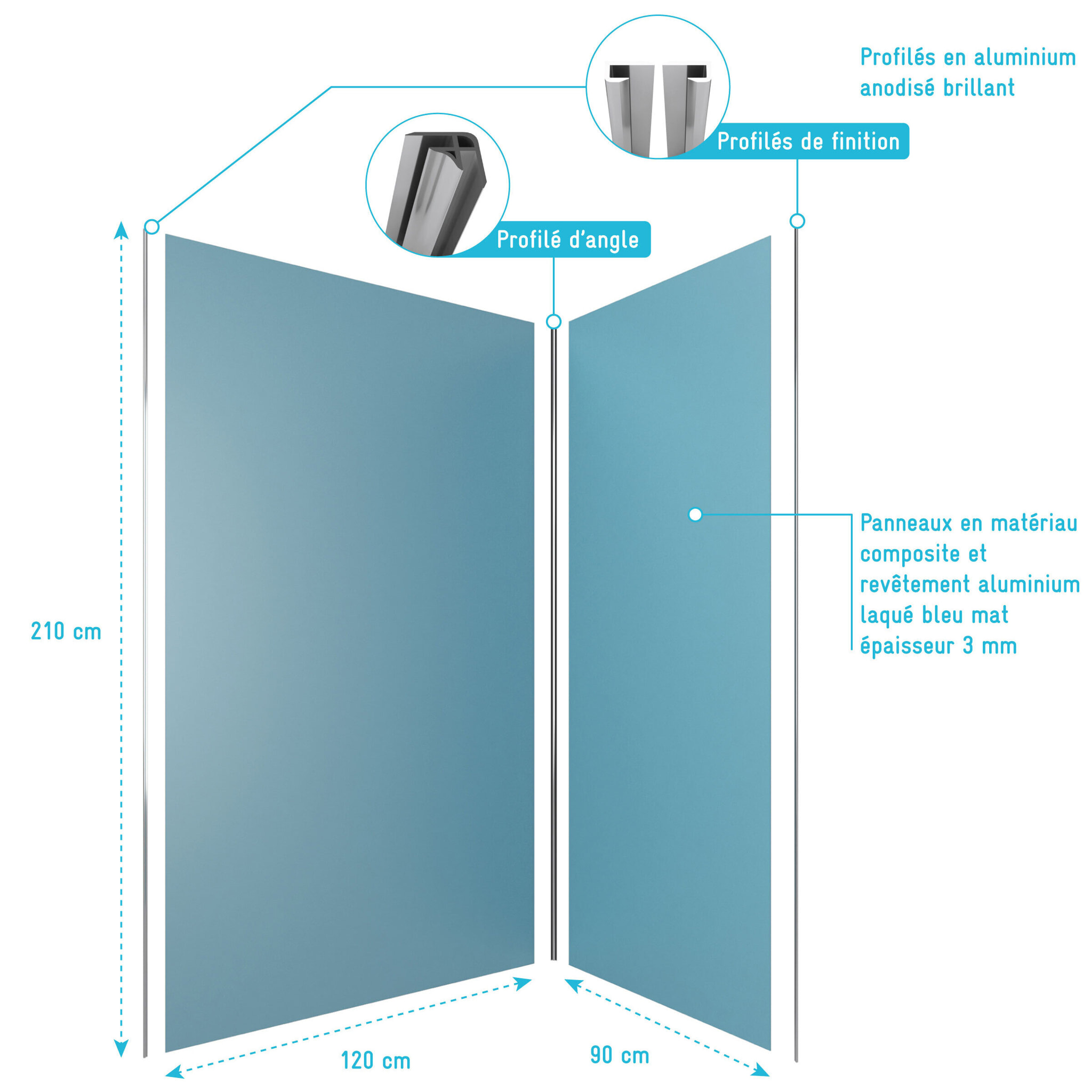 Pack de 2 Panneaux Muraux Aluminium BLEU 90+120x210 cm avec Profilés ANODISE BRILLANT - WALL'IT