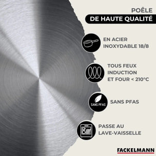 Set de 2 poêles de 24 et 28 cm en inox, 2 couvercles en verre et 6 ustensiles Fackelmann Eterna