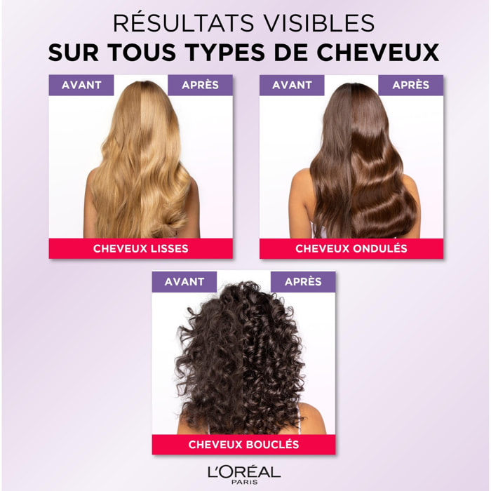 Routine Cheveux Déshydratés avec Elseve Hyaluron Repulp