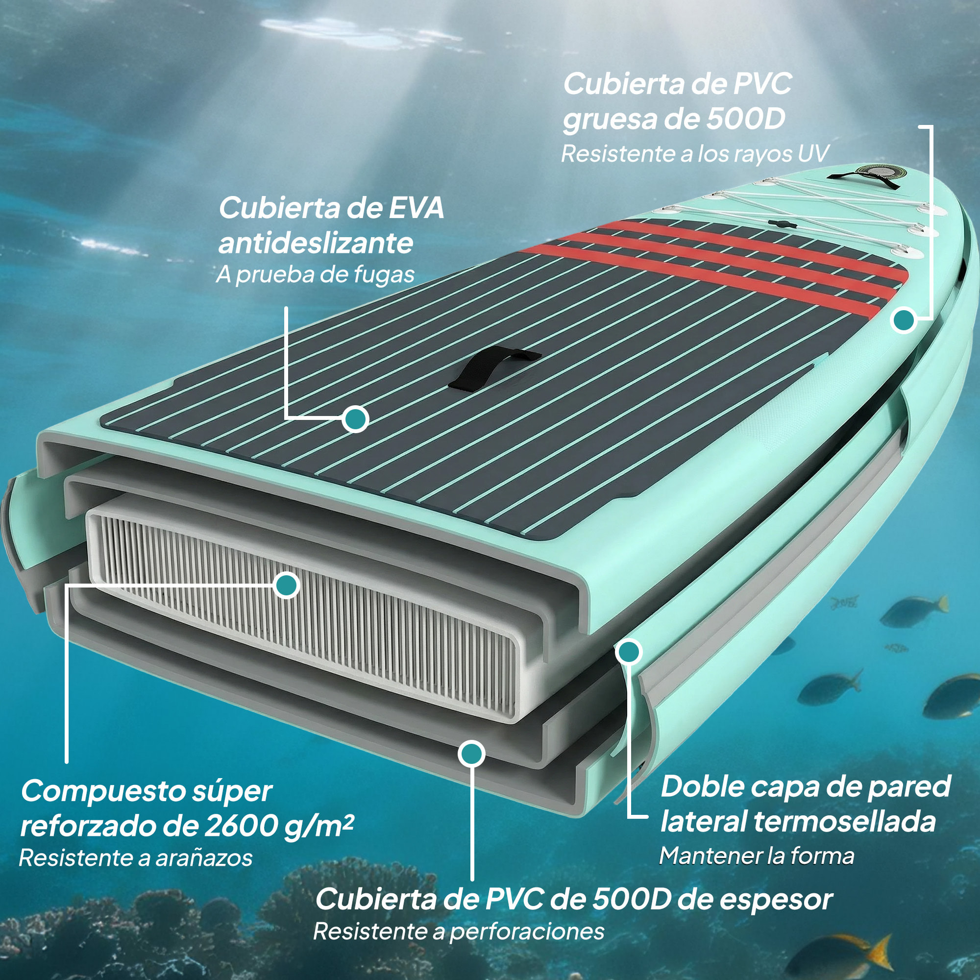 Tabla Paddle Surf Hinchable con Accesorios, 320 cm, Remo de Aluminio Ajustable, Quilla, Stand Up Paddle Board con Superficie Antideslizante de EVA, Bomba y Mochila, Carga 160 kg, para Adultos