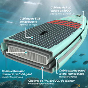 Tabla Paddle Surf Hinchable con Accesorios, 320 cm, Remo de Aluminio Ajustable, Quilla, Stand Up Paddle Board con Superficie Antideslizante de EVA, Bomba y Mochila, Carga 160 kg, para Adultos