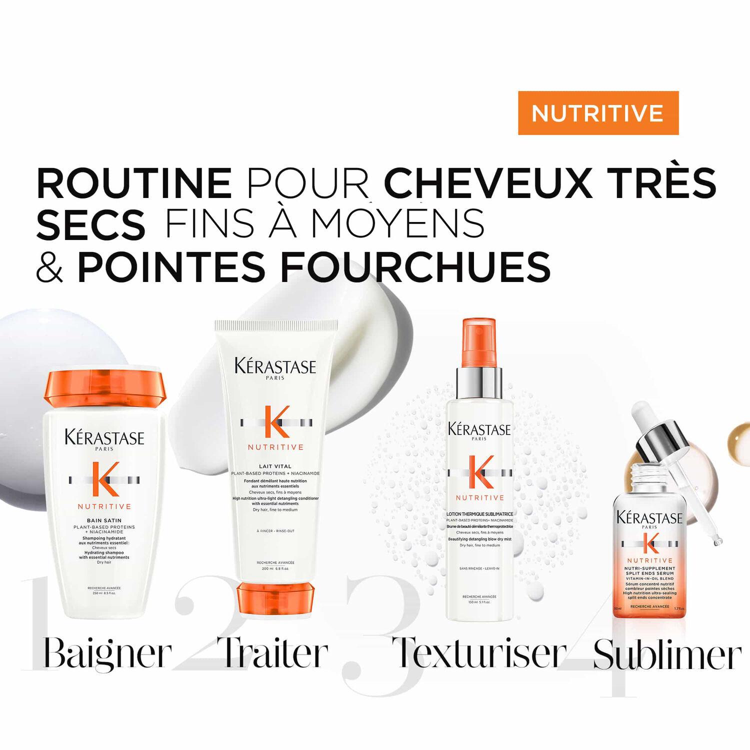 Nutritive - Brume de beauté démêlante thermoprotectrice 230° idéale pour cheveux secs fins à moyens