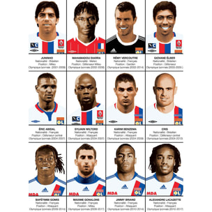 Affiche - Légendes de l'Olympique Lyonnais - Olivier Bourdereau