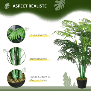 Palmier artificiel Sanwei Kwai H. 125 cm 18 grandes feuilles pot noir inclus