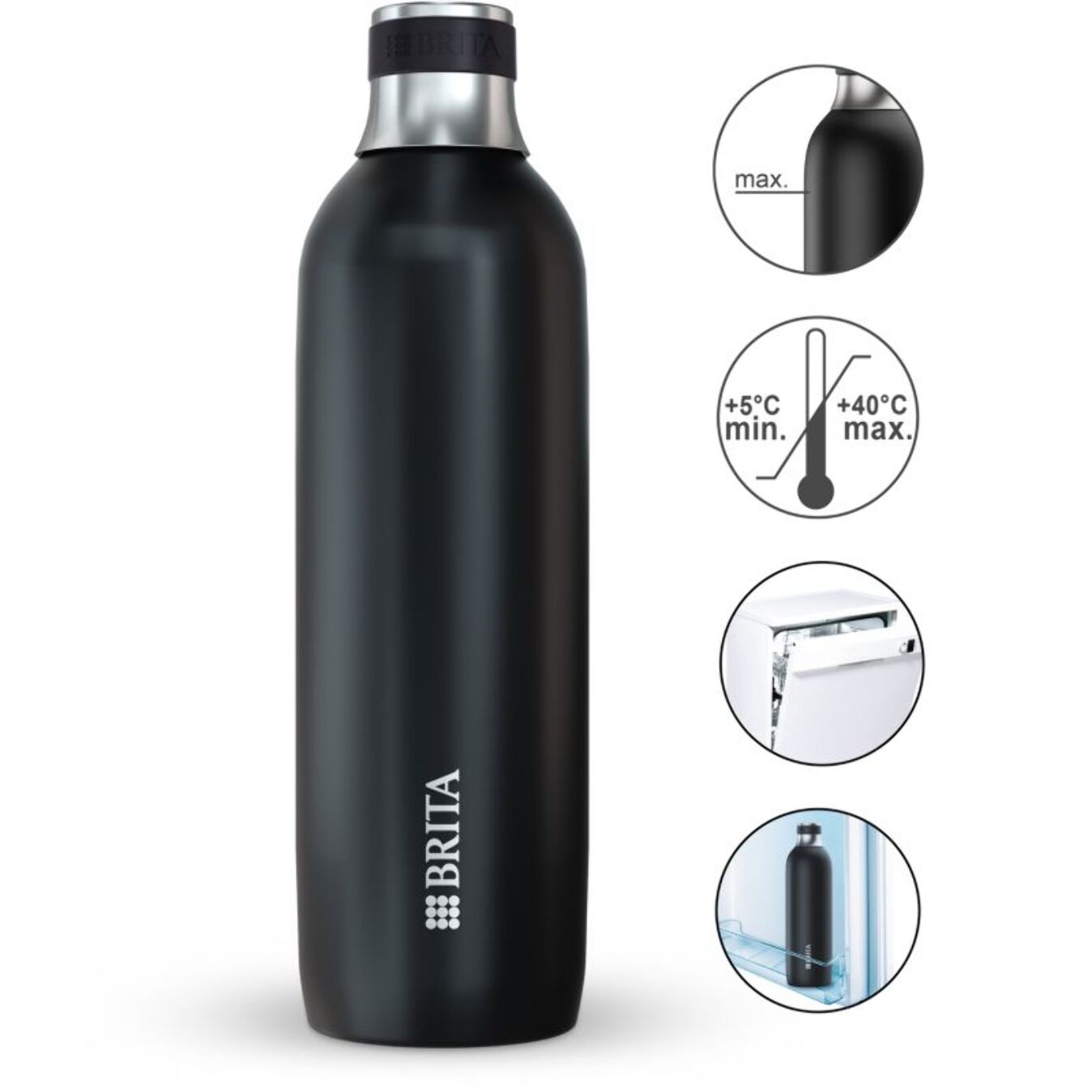 Bouteille BRITA isotherme noire sodaTRIO 1L