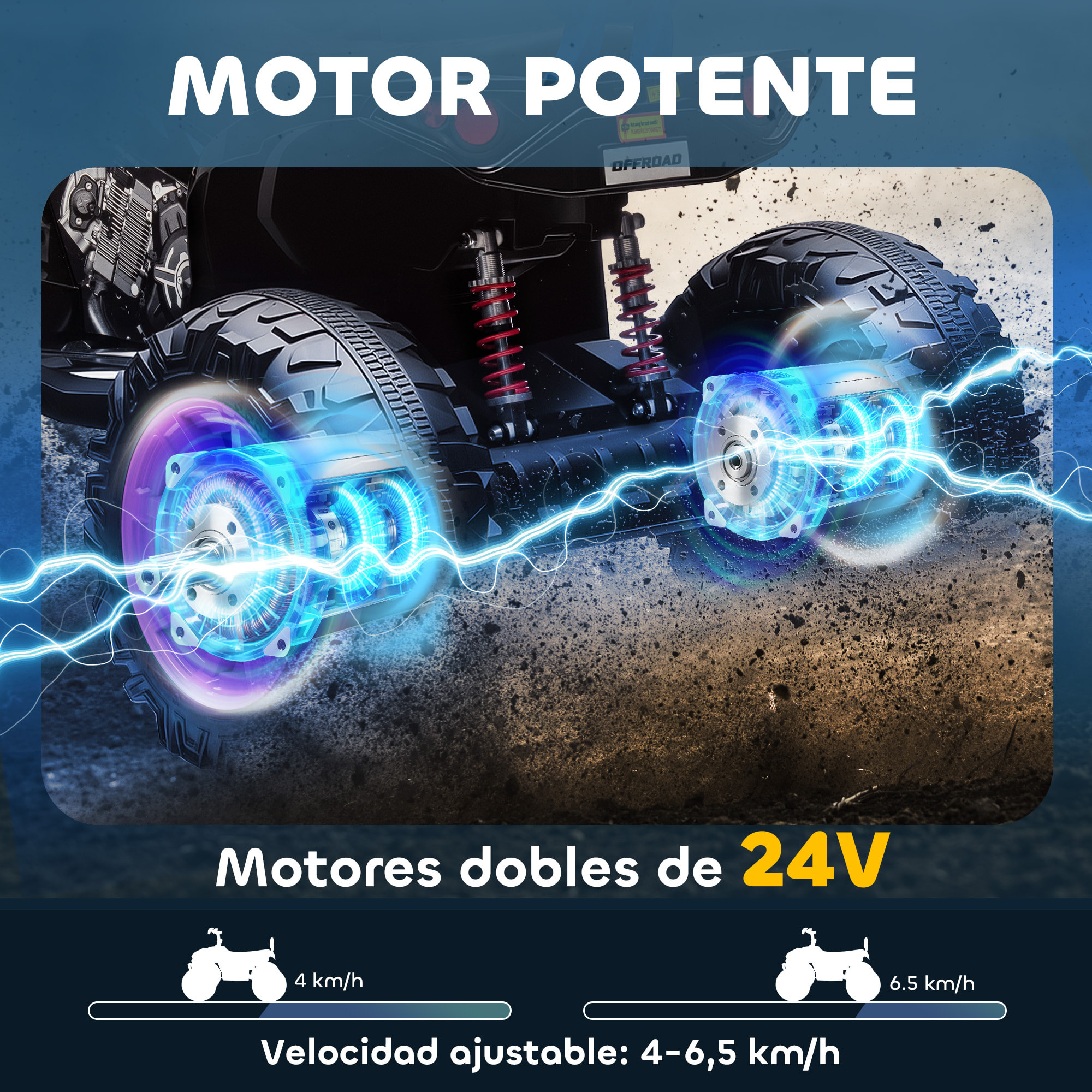 Quad Eléctrico para Niños 24V, Quad para Niños de 3-8 Años de 2 Plazas, con 2 Motores, Velocidad hasta 6,5â€¯km/h, Ruedas con Suspensión, Faros, Bocina, Música, USB, Rosa
