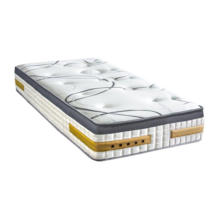 Matelas Copenhague | Memoire de forme