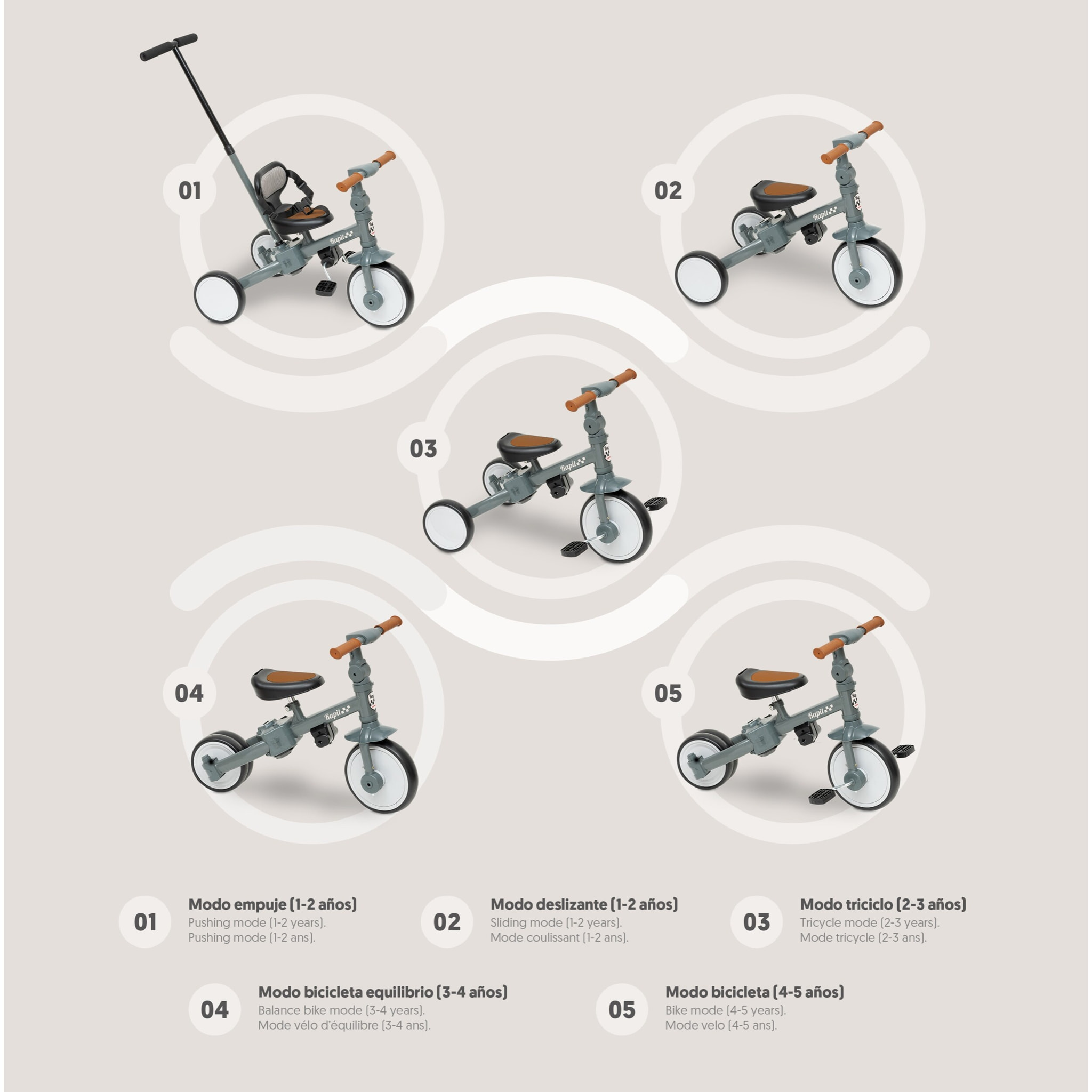 Triciclo Evolutivo Multifuncional para Bebés 5 en 1