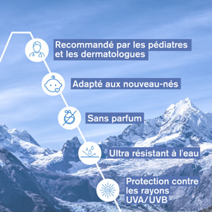 Bébé - 1ère Crème Minérale SPF50+ - Soin Très Haute Protection 50 ml