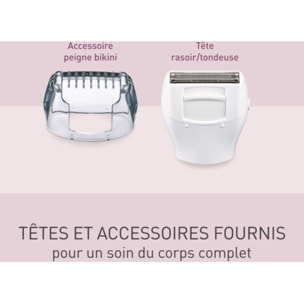 Epilateur électrique PANASONIC ES-EYL3AV503