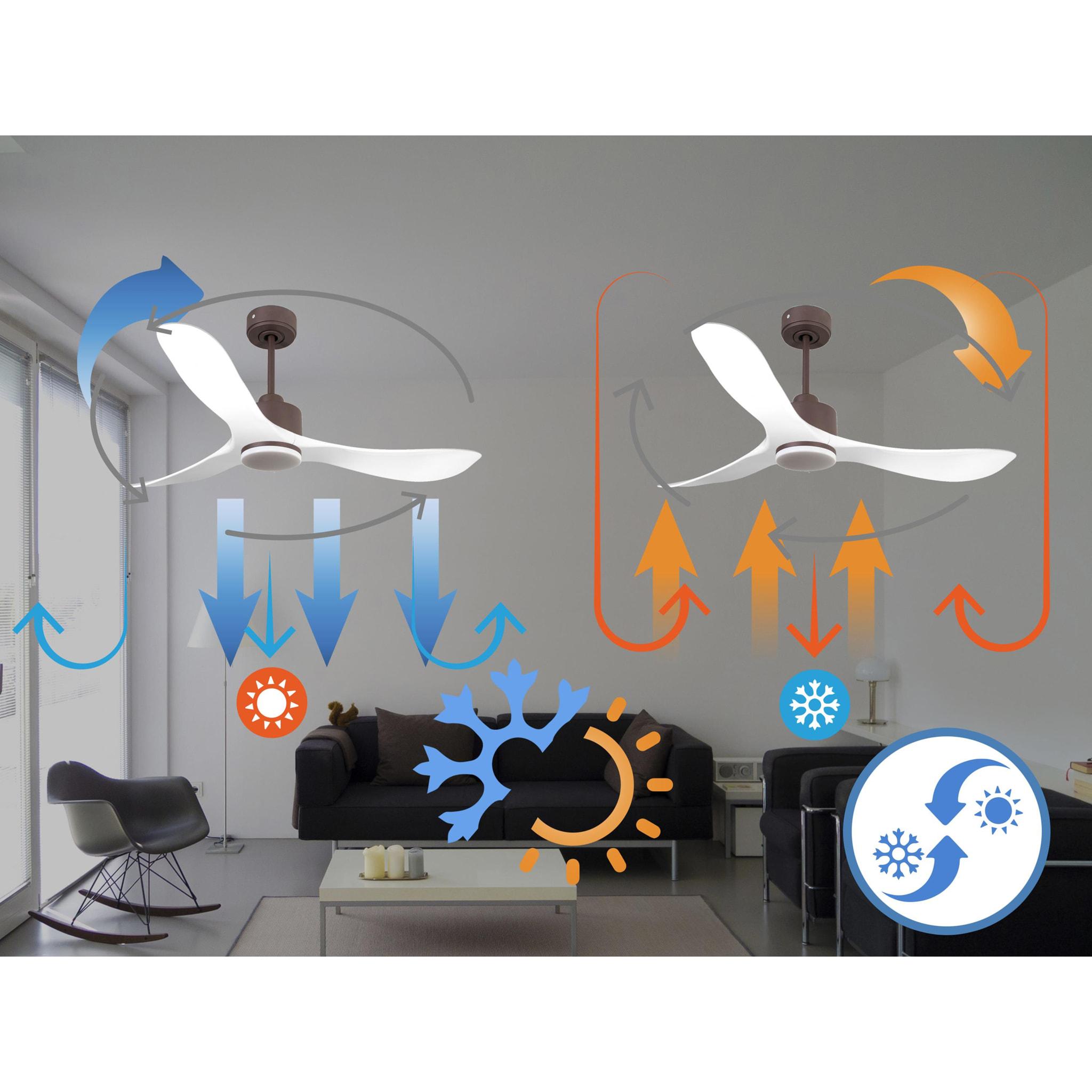 Ventilateur de plafond Réversible  Thermostat Dimmable Wifi Moteur à courant continu Toits en pente Télécommande Lumière à trois tons Hypersilence Mémoire