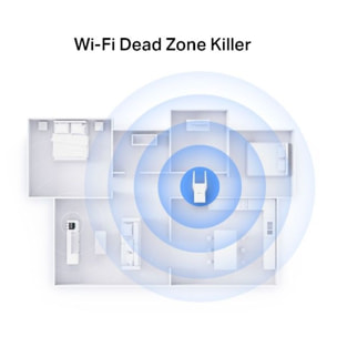 Répéteur Wifi TP-LINK RE705X Wifi 6-AX3000