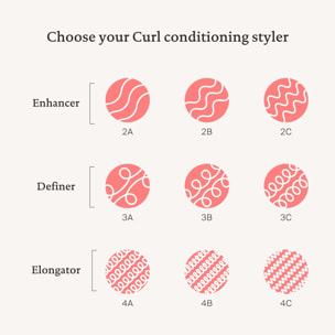 Curl - Soin Coiffant pour Cheveux Bouclés