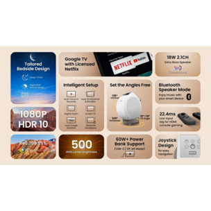 Vidéoprojecteur portable BENQ GV32