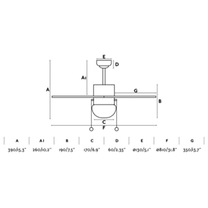 PALAO S Ventilador de techo multicolor