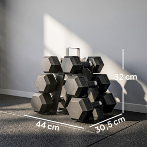 Juego de Mancuernas de 6 Piezas 36 kg, Mancuernas Hexagonales 2x4kg, 2x6kg, 2x8kg, con Soporte Almacenamiento, Recubrimiento de Goma y Mango Antideslizante para Entrenamiento en Casa Gimnasio