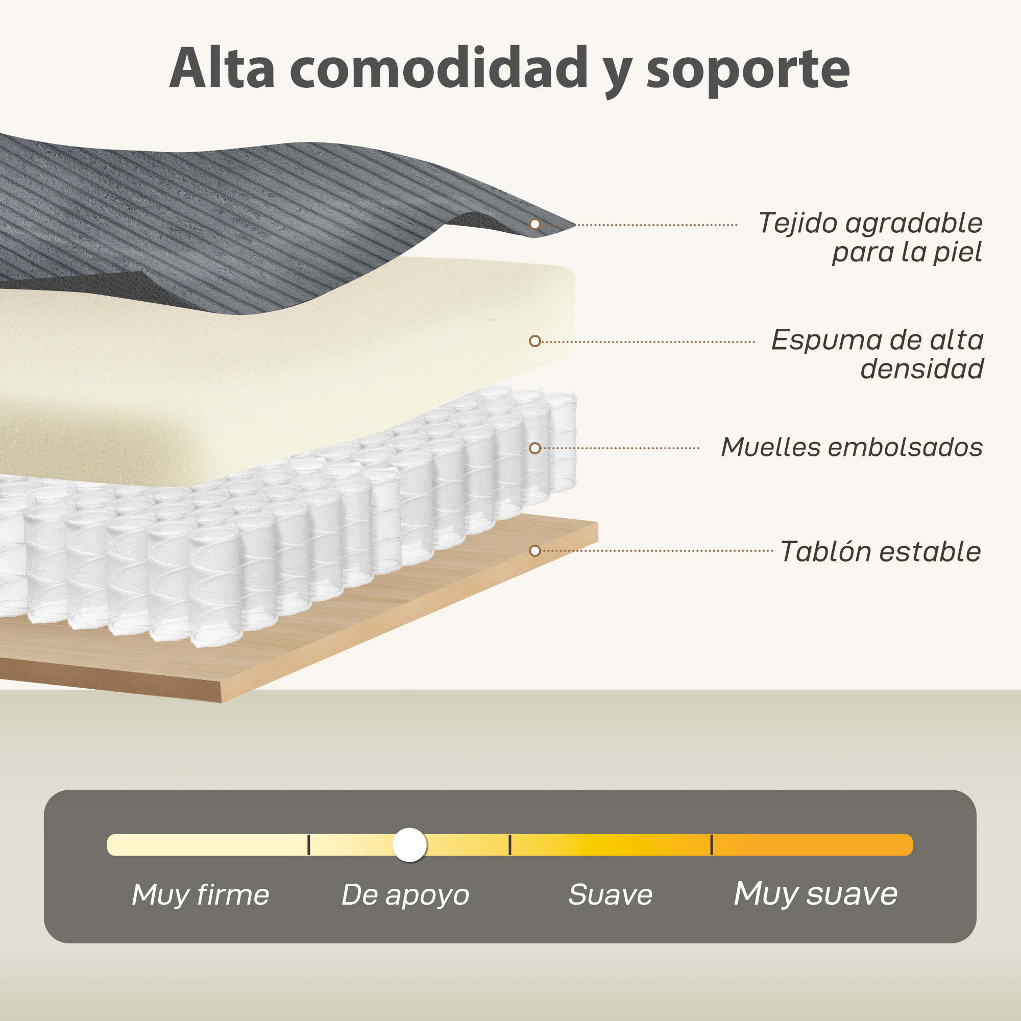 Sofá de 3 Plazas, Sofá de Salón Moderno, 188x80x86 cm, Tapizado en Pana, Acolchado Grueso de Muelles, Asiento Ancho, Reposabrazos, Fácil Montaje, 2 Almohadas, Gris Oscuro