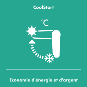Mitigeur lavabo 100 Logis CH3 CoolStart avec tirette et vidage