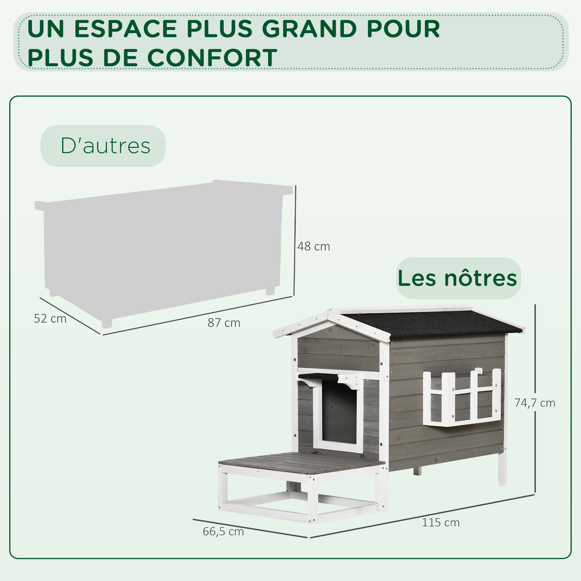 Maison lodge sur pied - niche villa chat petit chien - terrasse, toit bitumé, jardinière, 2 portes - bois sapin pré-huilé peint