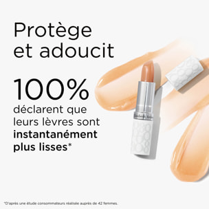 Eight Hour® Nourishing Skin Essentials - Coffret Rouge à Lèvres SPF15 + Crème Mains 30ml et Baume Réparateur 50ml