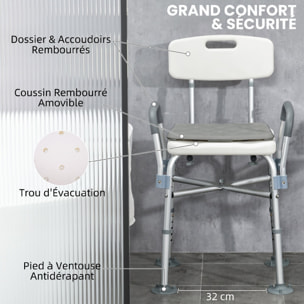 Chaise de douche réglable avec accoudoirs dossier coussin alu HDPE gris blanc