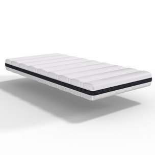Matelas ressorts ensachés - Mousse à mémoire de forme - HYGIOSPRING