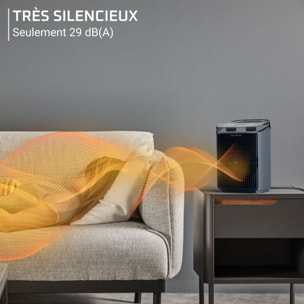 Chauffage soufflant ROWENTA SO6551F0