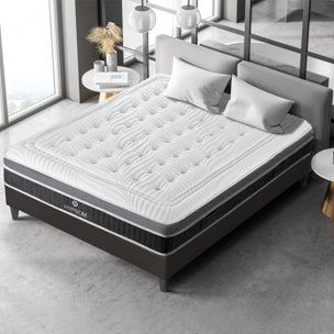 Matelas Elegance | Memoire de forme