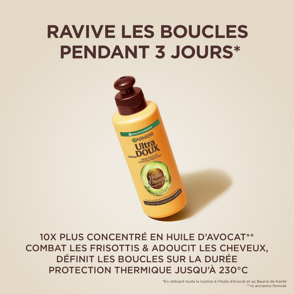 Lot de 6 - Garnier Ultra Doux Pure Huile d'Avocat & Beurre de Karité Crème de Soin 2-en-1 Nutrition Bouclante 200ml - Homme & Fe