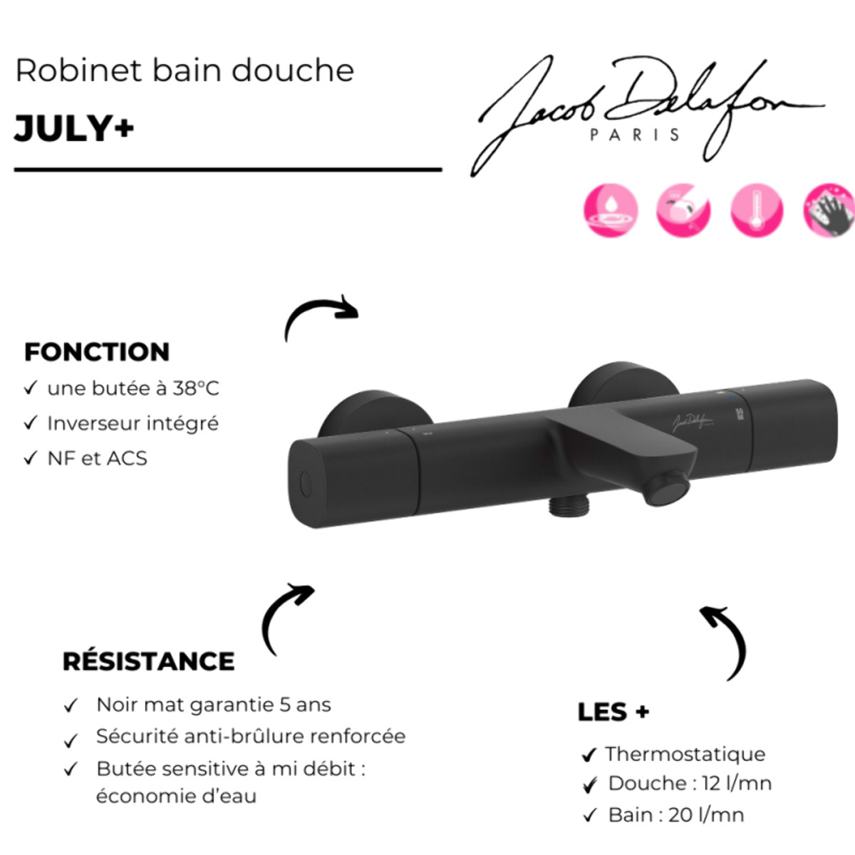 Mitigeur baignoire thermotastique July+ noir mat