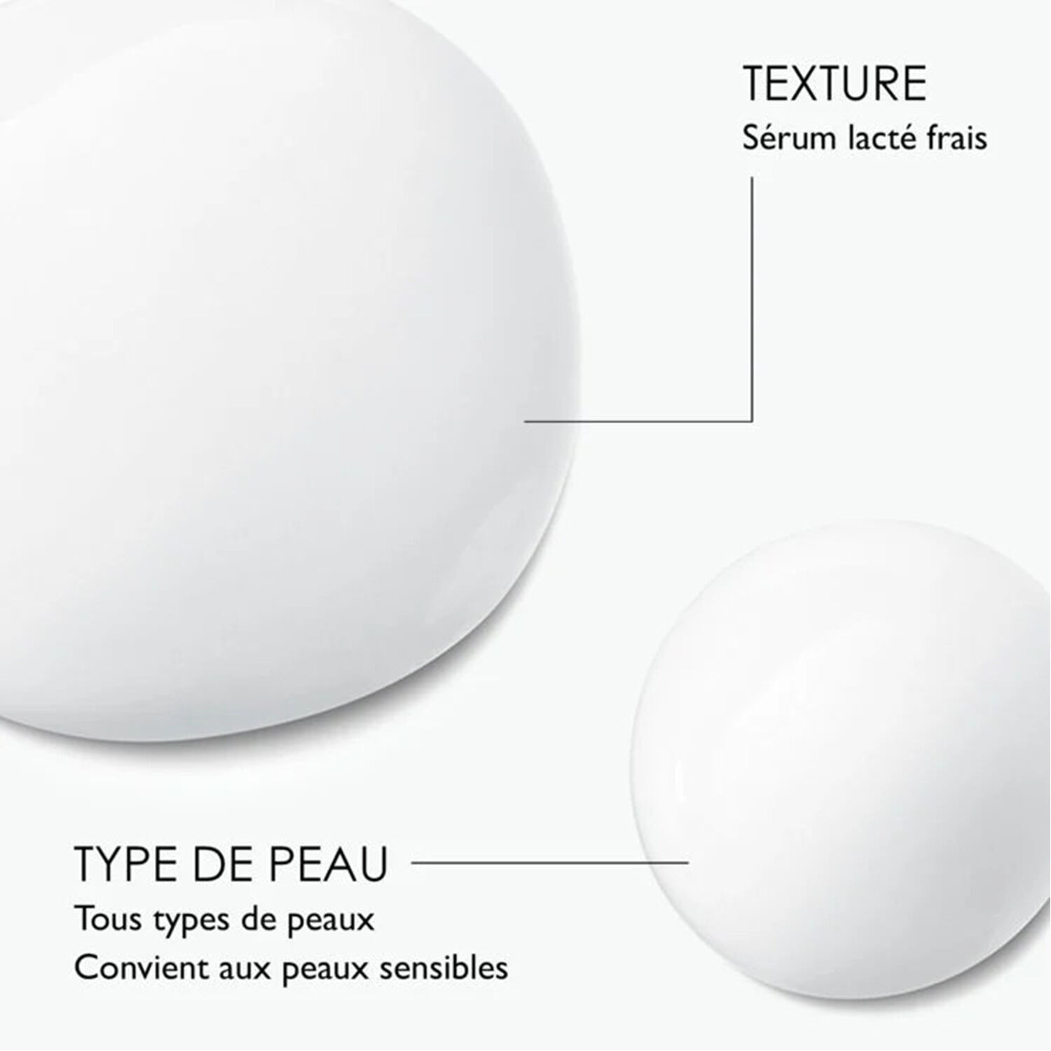 Absolu Merveilleux - Sérum Anti-Rides Bio 30 ml