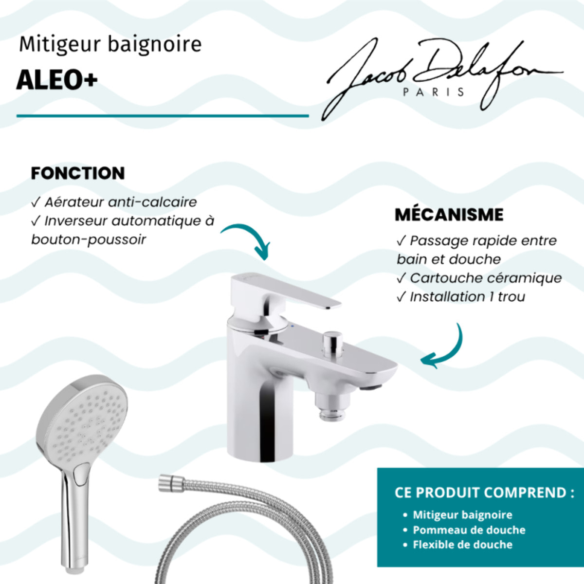 Mitigeur baignoire Aleo+ + pommeau de douche Metro + flexible de douche métal