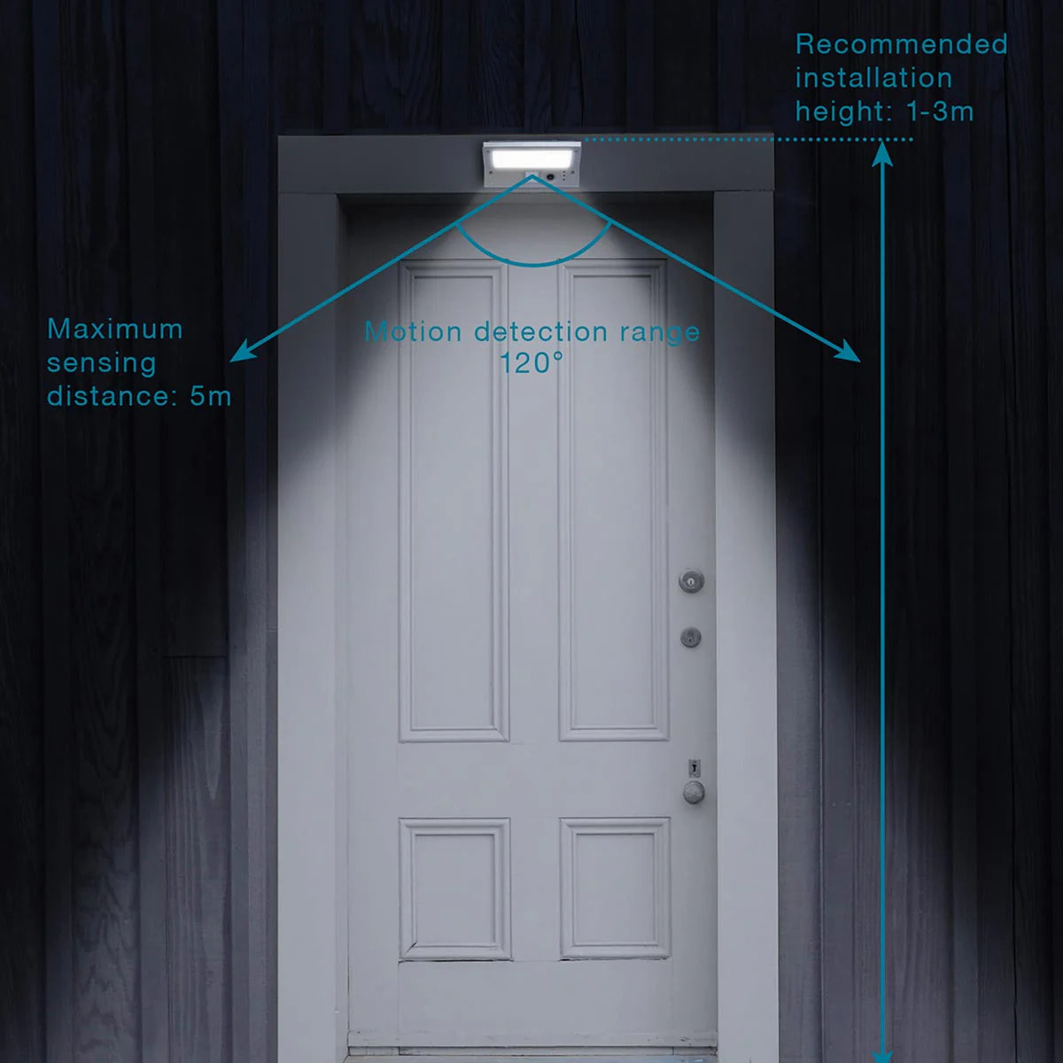 Applique solaire sensor DERBY 200LM
